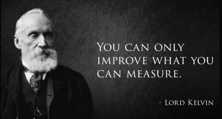 If You Want Fairness, Measure It.